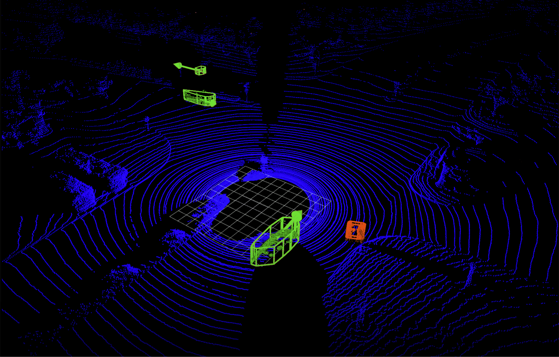 That same LiDAR data, sent through a classifier that clusters the points together and classifies them as a human (red) or as a car wth some velocity (green).